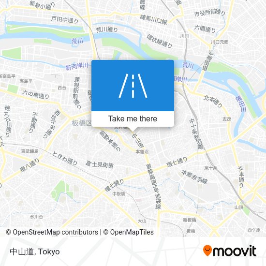 中山道 map