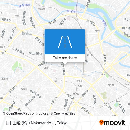 旧中山道 map
