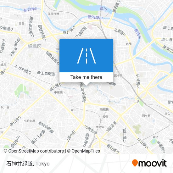 石神井緑道 map