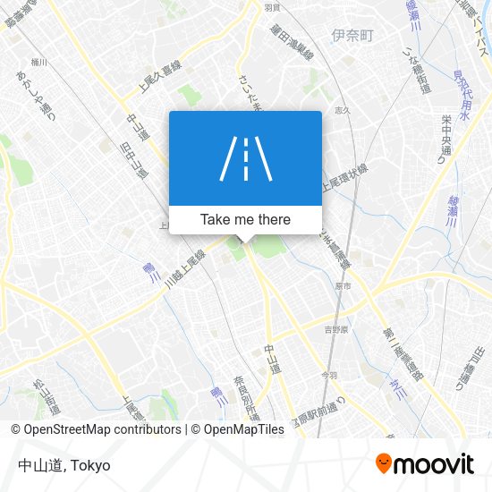 中山道 map