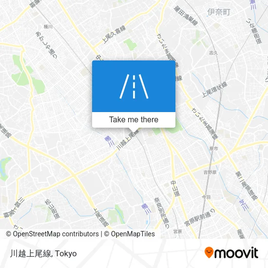 川越上尾線 map