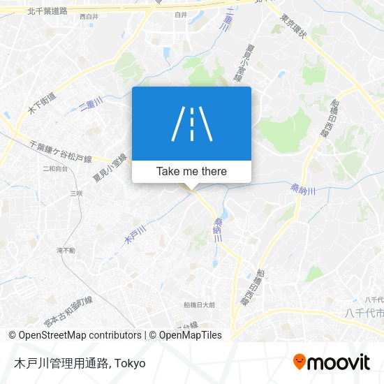 木戸川管理用通路 map