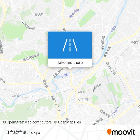 日光脇往還 map