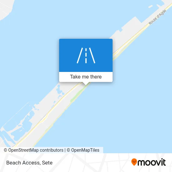 Mapa Beach Access