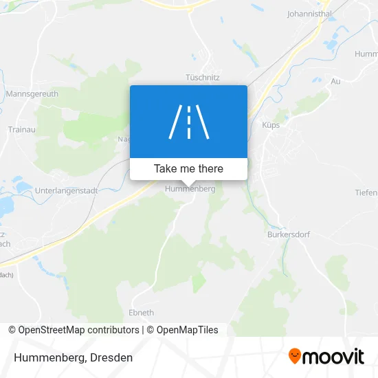 Hummenberg map