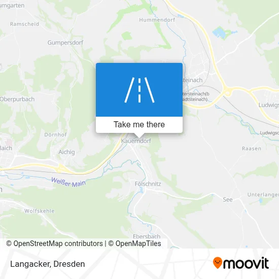 Langacker map