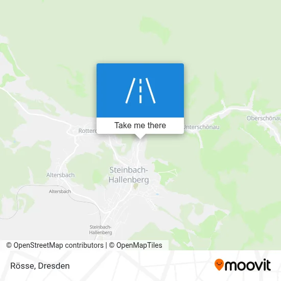 Rösse map