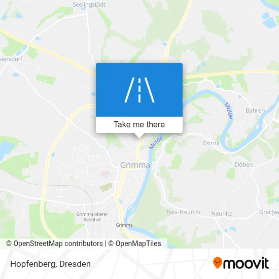 Hopfenberg map