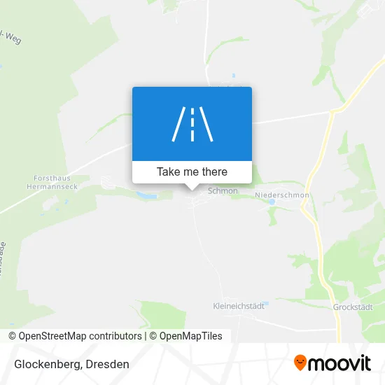 Glockenberg map