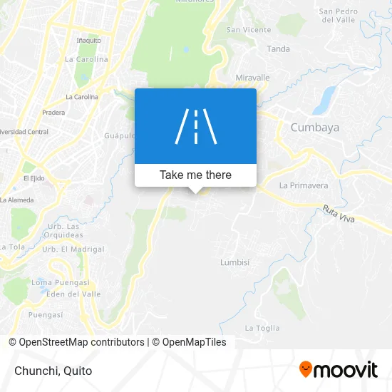 Chunchi map