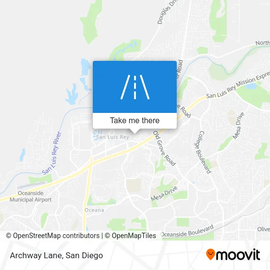 Mapa de Archway Lane