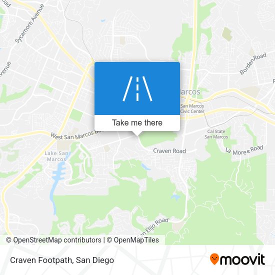 Mapa de Craven Footpath