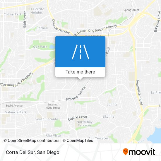 Mapa de Corta Del Sur