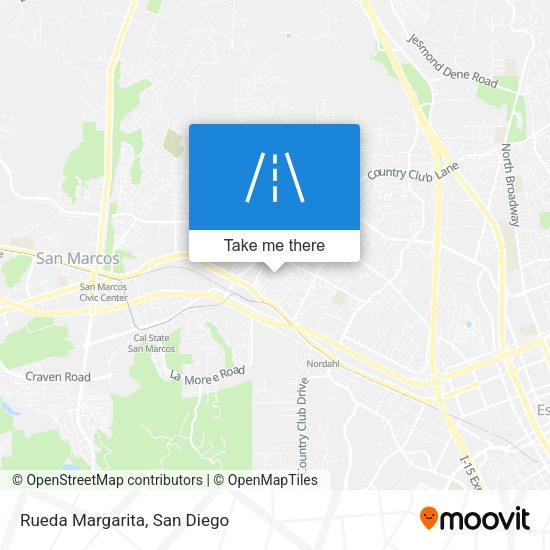 Mapa de Rueda Margarita