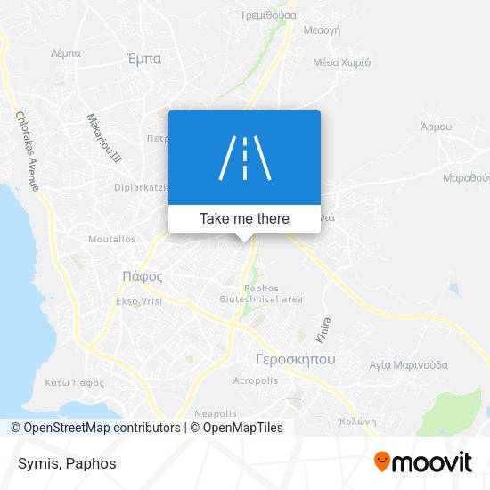 Symis map