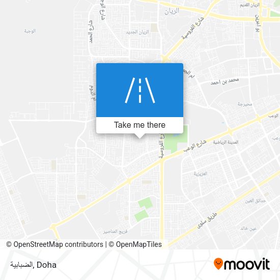 الضبابية map