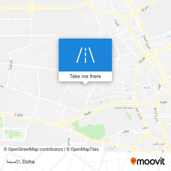 الأصبعة map