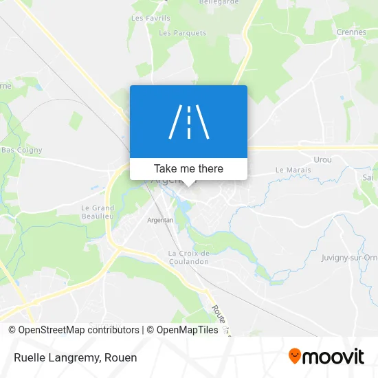 Ruelle Langremy map