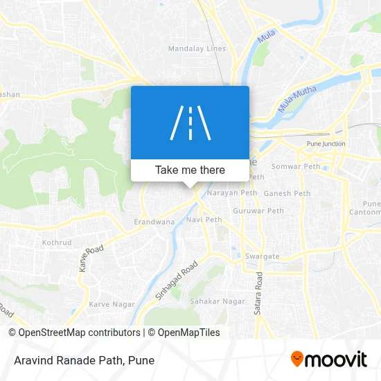 Aravind Ranade Path map