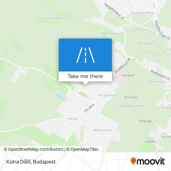 Kútra Dűlő map