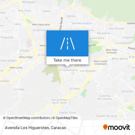 Mapa de Avenida Los Higuerotes