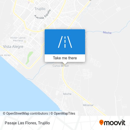 Mapa de Pasaje Las Flores