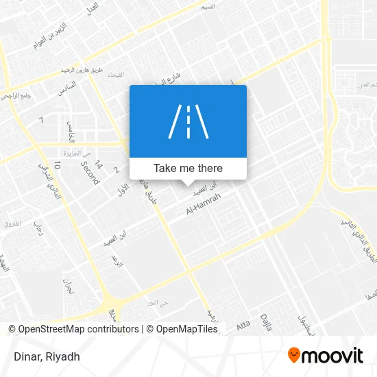 Dinar map