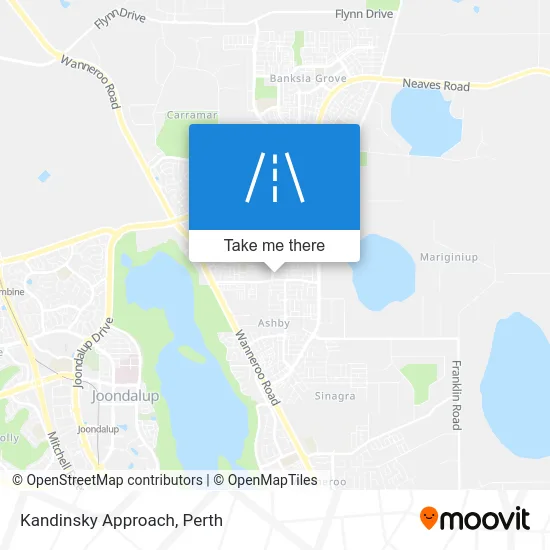 Mapa Kandinsky Approach