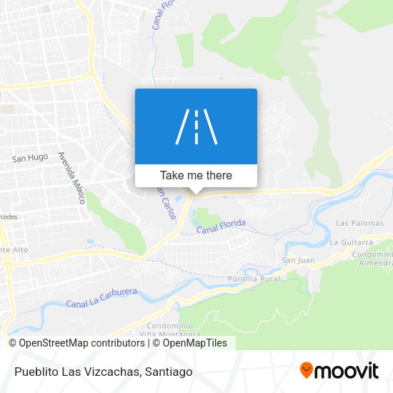 Mapa de Pueblito Las Vizcachas