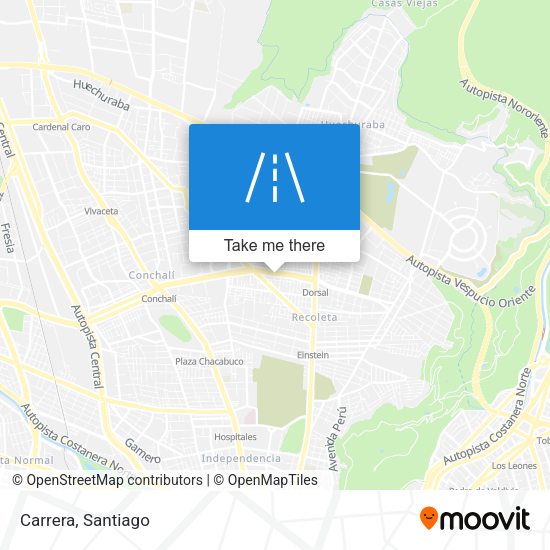 Mapa de Carrera