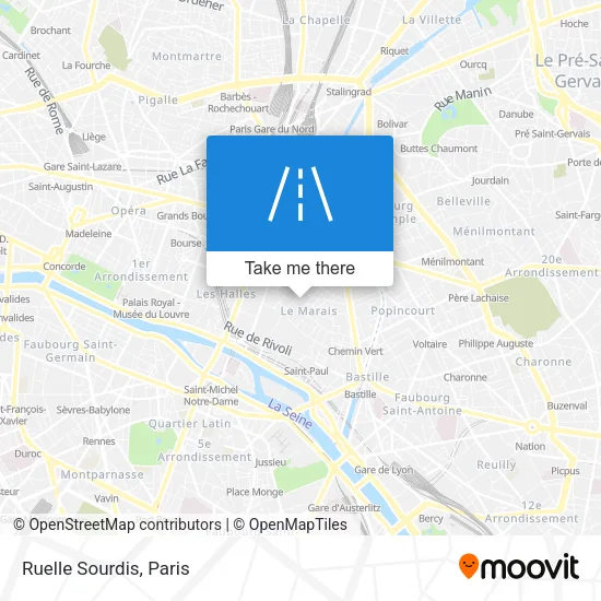 Ruelle Sourdis map