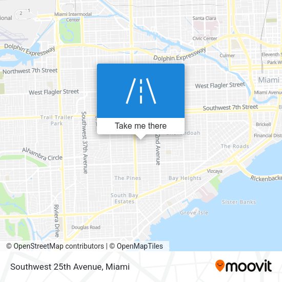 Mapa de Southwest 25th Avenue