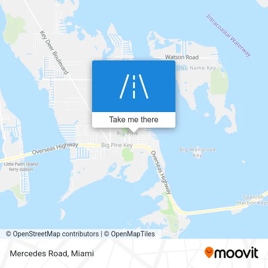 Mercedes Road map