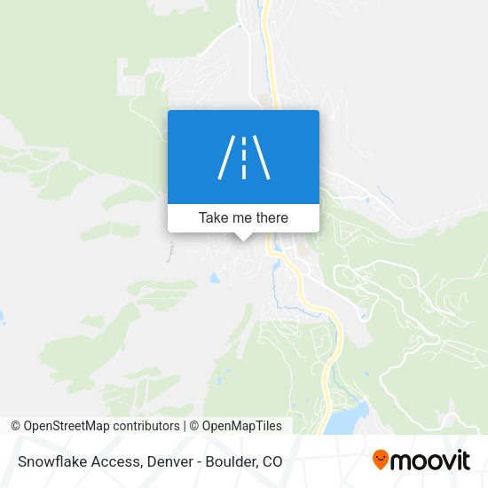Mapa de Snowflake Access