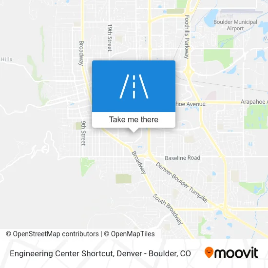 Engineering Center Shortcut map