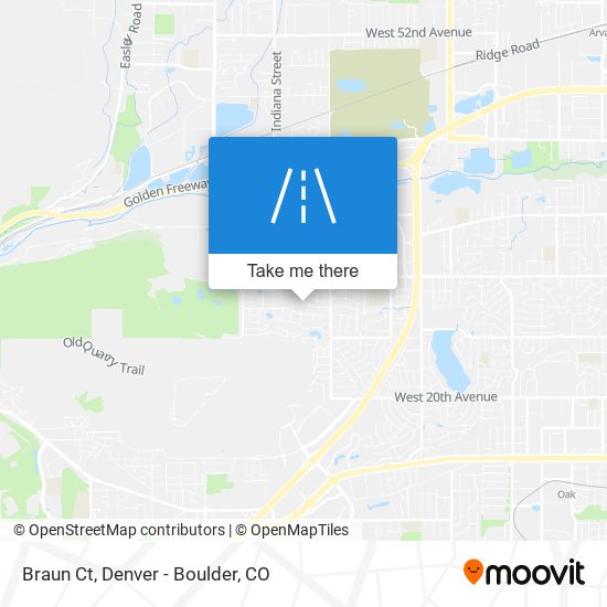 Mapa de Braun Ct