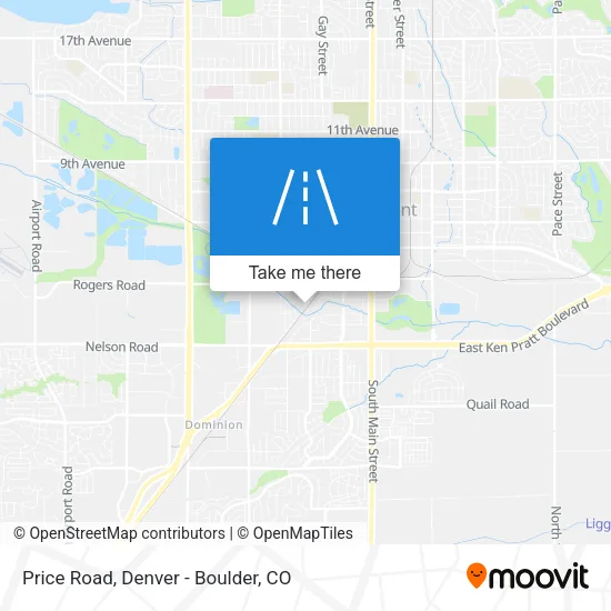 Price Road map