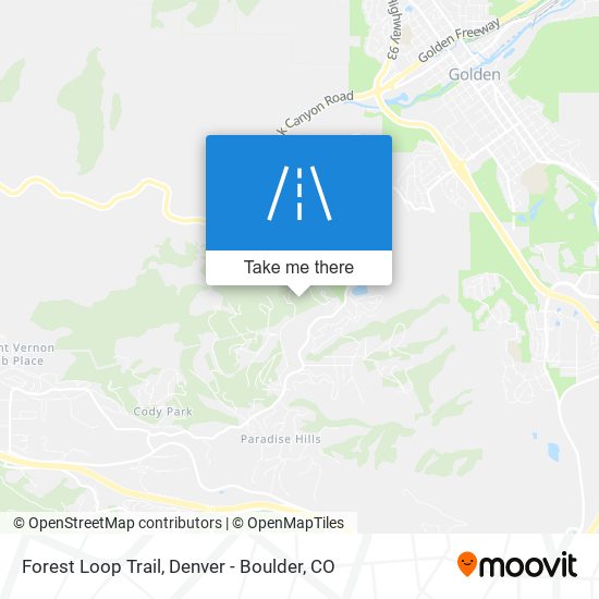 Forest Loop Trail map