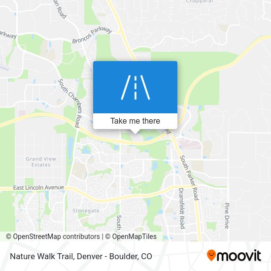 Nature Walk Trail map