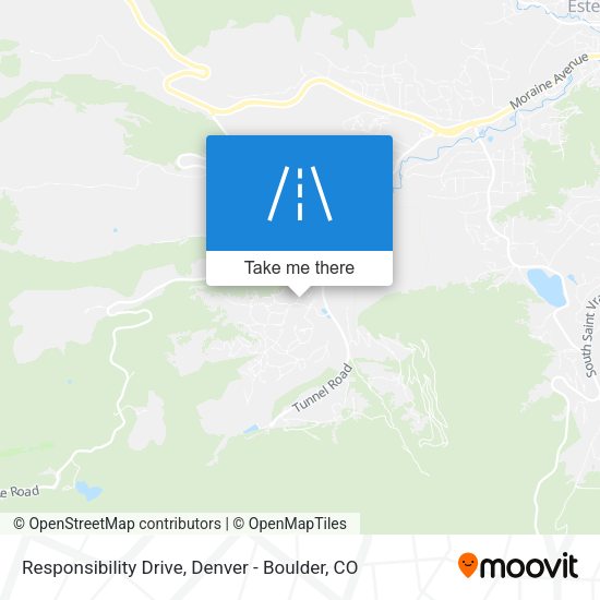 Mapa de Responsibility  Drive
