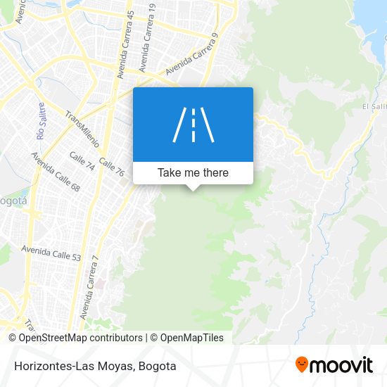 Mapa de Horizontes-Las Moyas
