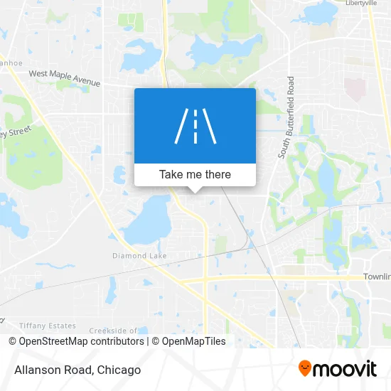 Allanson Road map