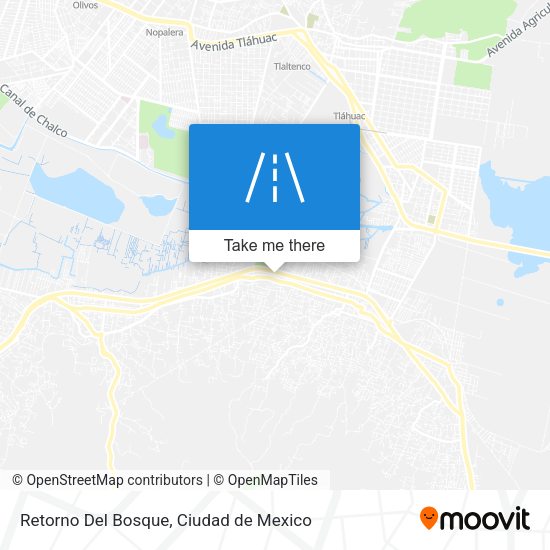 Mapa de Retorno Del Bosque