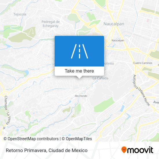 Mapa de Retorno Primavera