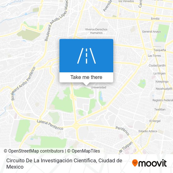 Mapa de Circuito De La Investigación Científica