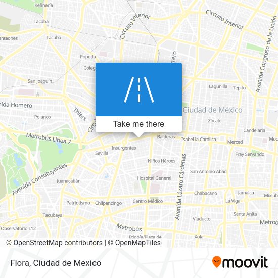 Mapa de Flora