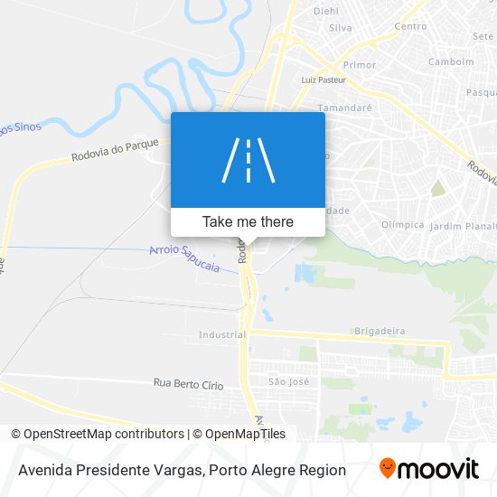 Mapa Avenida Presidente Vargas