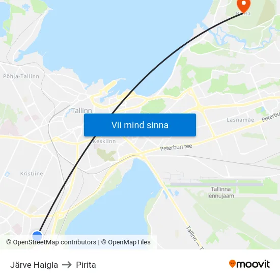 Järve Haigla to Pirita map