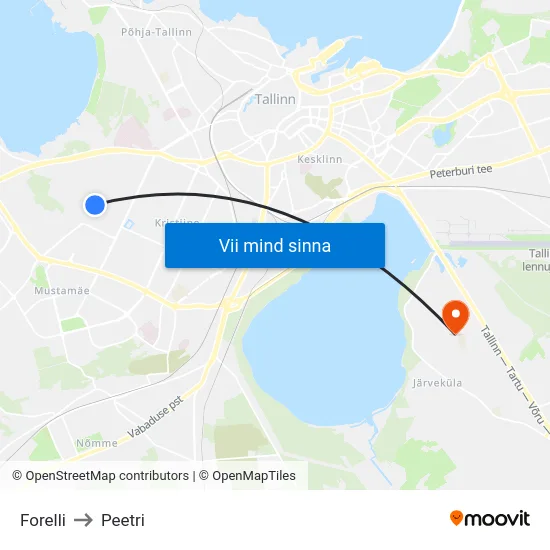 Forelli to Peetri map