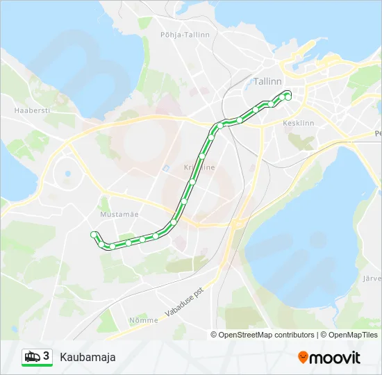 3  Line Map